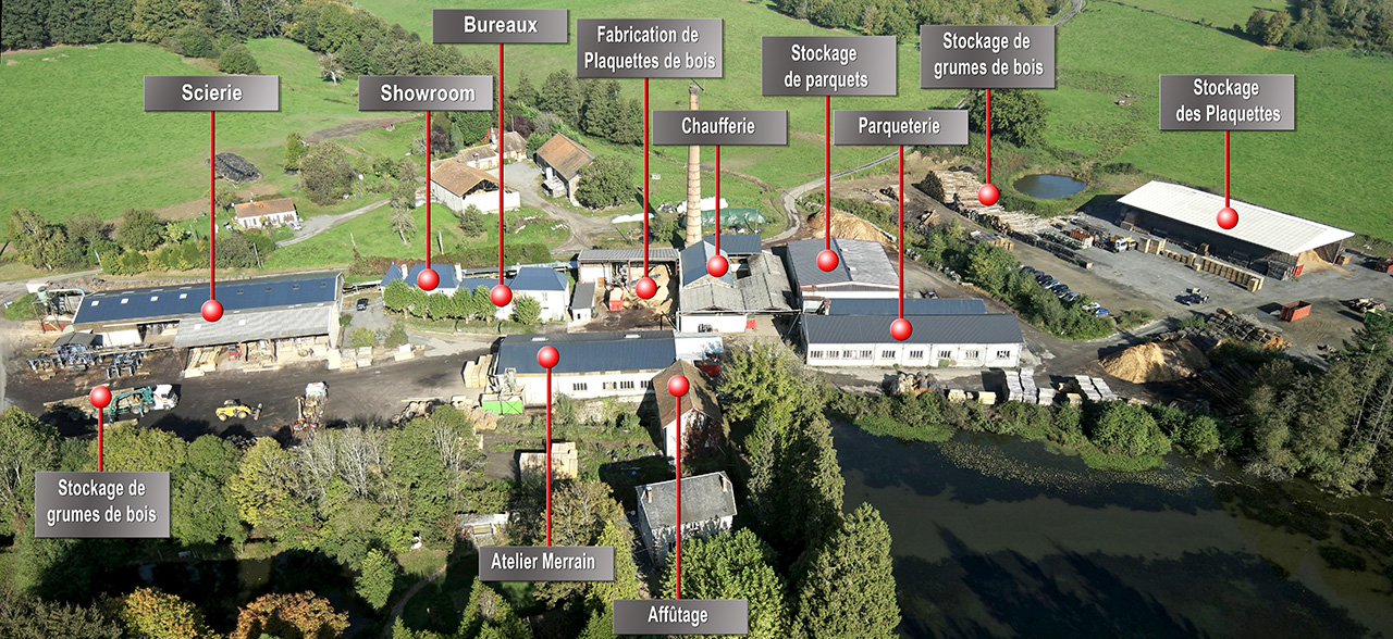 Visite de la Scierie de Miremont